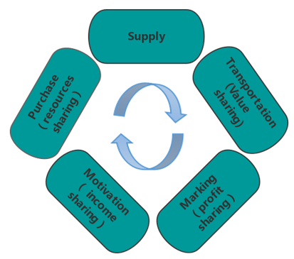 2019-08-31 (1)_WPS图片